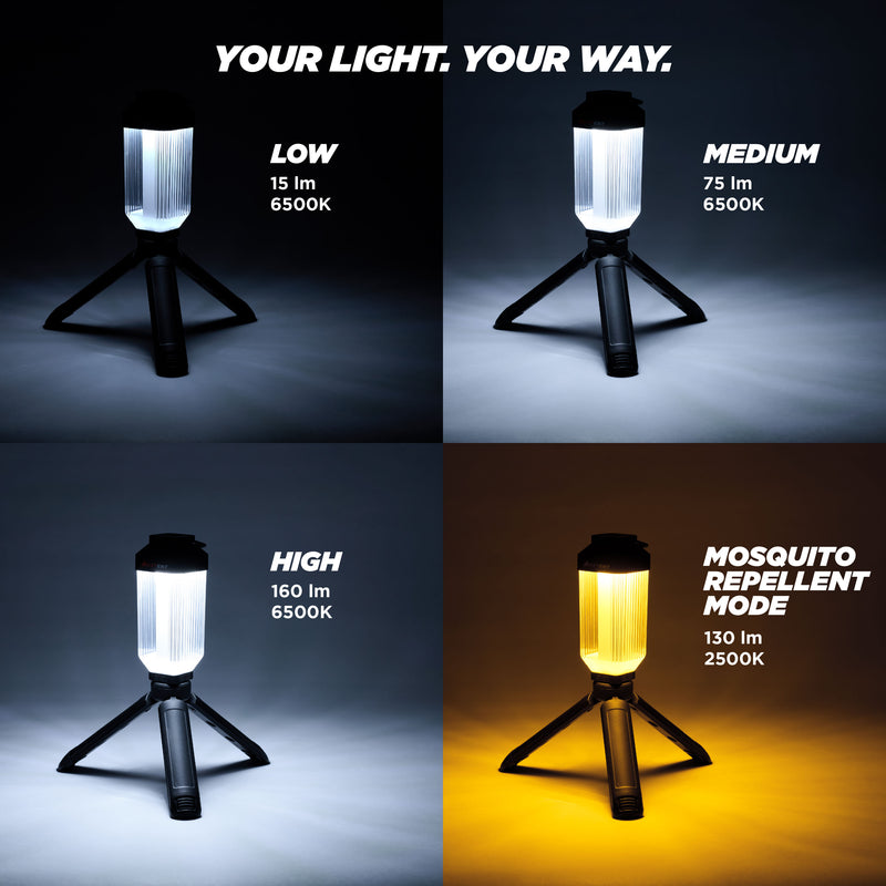 Oztent Lock On Mini Lamp
